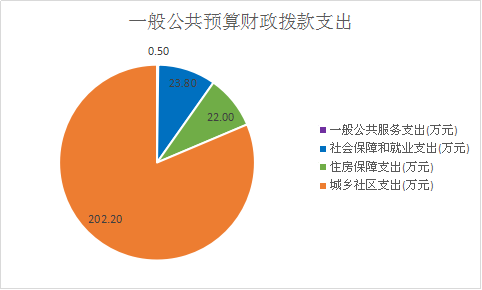 图片5-1.png