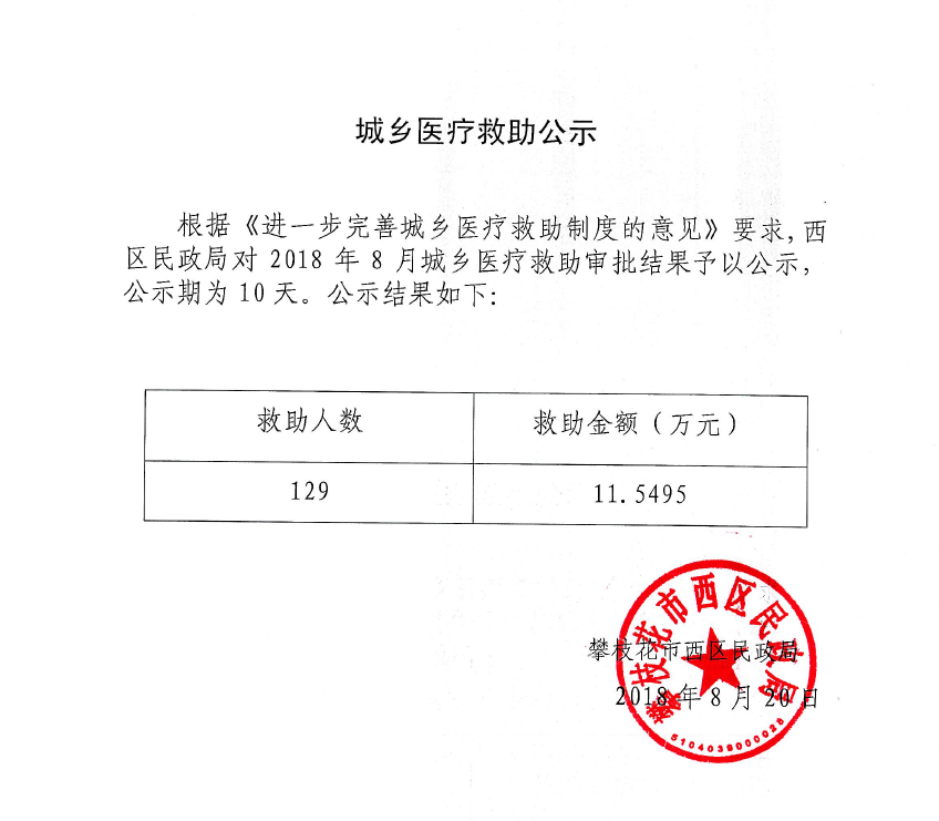 QQ图片20180913173642.png