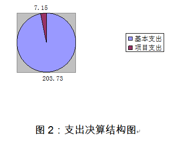 图二.png