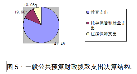 图5.png