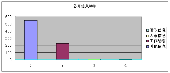 先行区太平街道办事处gdp_俺们村来了 乡村振兴服务队(2)
