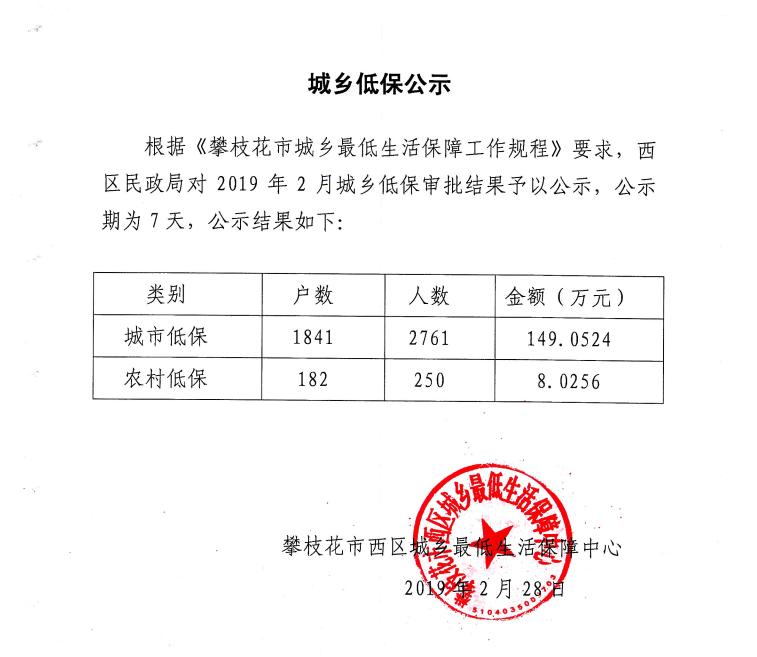 QQ图片20190228093843.png
