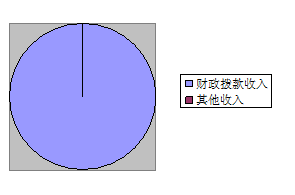 攀枝花2017年经济总量_2008年攀枝花28中小(2)