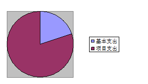 攀枝花2017年经济总量_2008年攀枝花28中小(2)