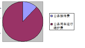 攀枝花2017年经济总量_2008年攀枝花28中小(2)
